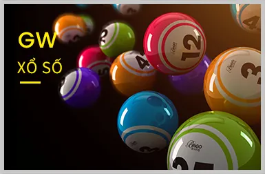 Đăng ký tài khoản w188 game